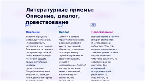 Акцентирование в диалогах героев: оценка и проникновение в характеры
