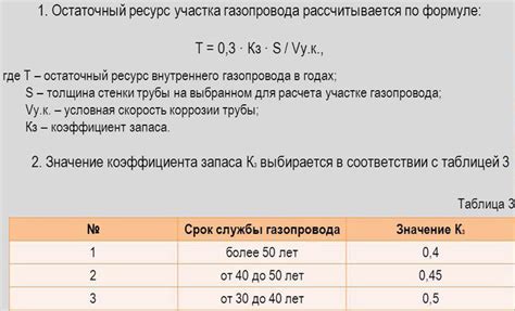 Важные аспекты, которые следует учесть при отключении системы противобуксовки