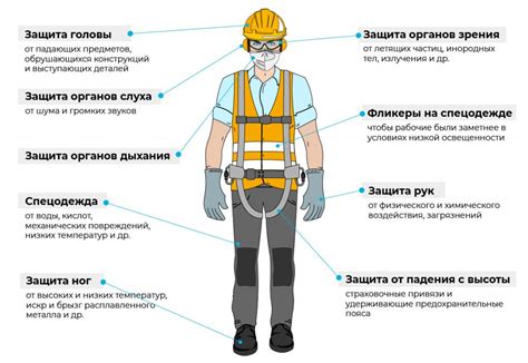 Влияние качественной осветительной системы на уровень безопасности при движении