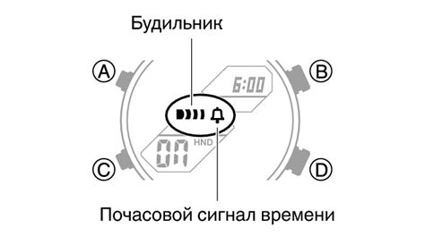 Выбор подходящего сигнала для деактивации установленного времени будильника
