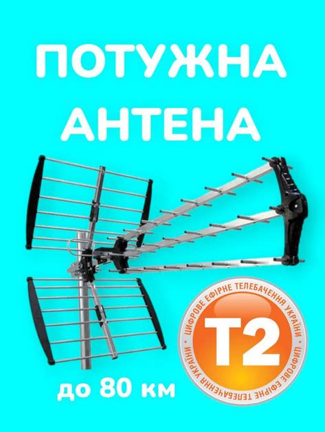 Выбор подходящей модели ресивера Т2 для вашего телевизора
