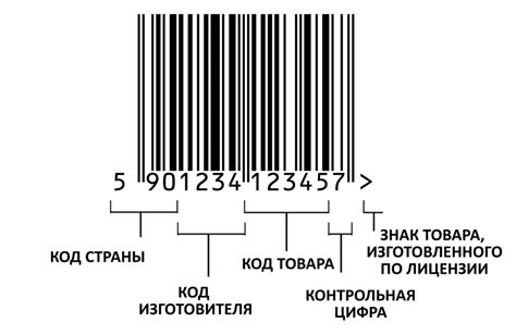 Запечатанный штрих-код без повреждений