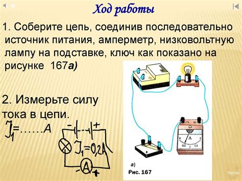 Измерение и применение номинальной электрической силы тока
