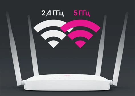 Изучаем разницу между 2,4 ГГц и 5 ГГц Wi-Fi частотами