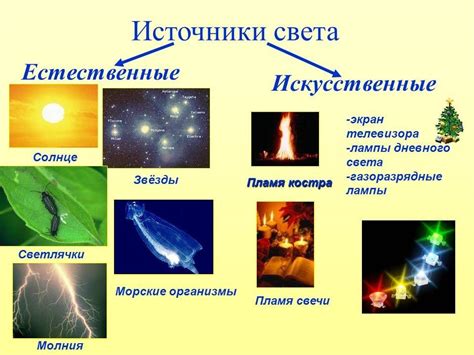 Использование источников освещения и настройка их параметров