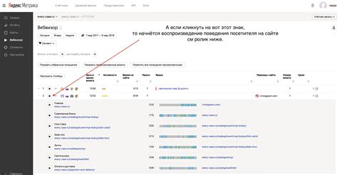 Как определить свой индекс в Яндекс PRO: основные принципы вычисления и интерпретация