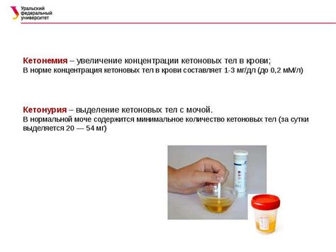 Кетоновые капли: уникальное решение