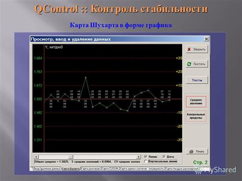 Контроль стабильности и дренажа уклона