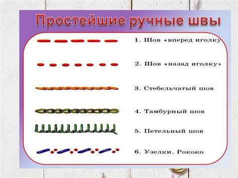 Методология применения орнаментального крестообразного шва на коже