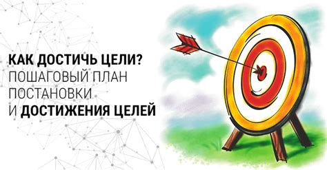 Мониторинг активности и достижение целей