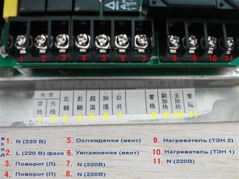 Настройка внешнего контроллера для работы с музыкальным прораммным обеспечением