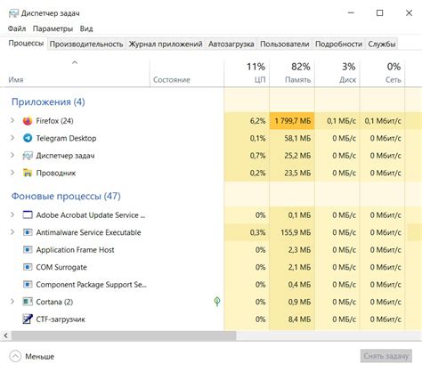 Ограничение использования фоновых процессов