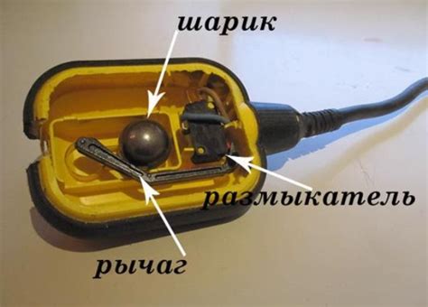 Описание неотъемлемых компонентов и их функций в процессе объединения поплавка и насоса малыша