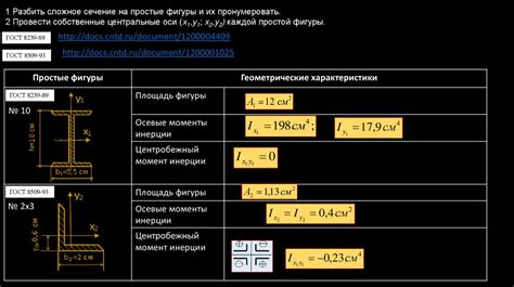 Определение функциональных характеристик макроса