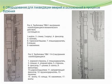 Основной механизм действия яс в процессе бурения