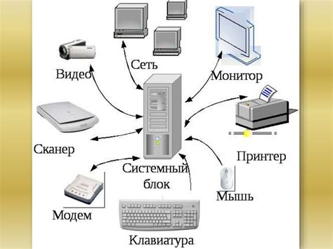 Подключение устройства к компьютеру и запуск программы Sigmakey