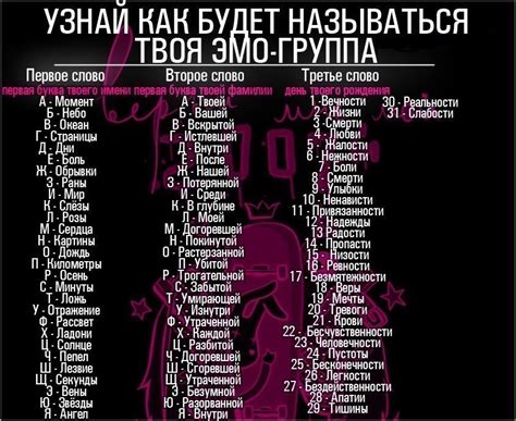 Привнеся оригинальность в название группы Вы подстроитесь под запросы пользователей