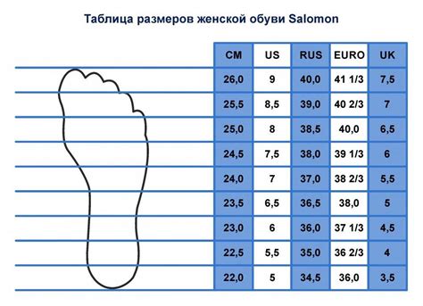 Проблемы при неправильной подборке размера обуви: что может произойти, когда сапоги не по размеру