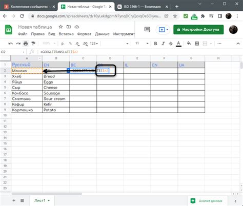 Простые методы для организации текста в таблицах оформленных в сервисе Google Sheets