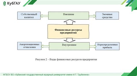 Раздел: Оптимизация работы системы для повышения эффективности и надежности