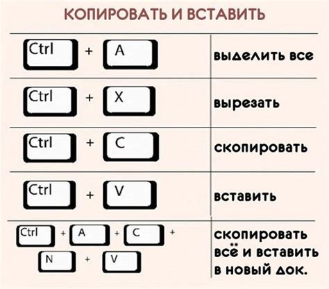 Раздел: Применение сочетания клавиш для центрирования содержимого страницы