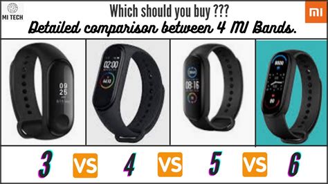 Распознавание модели Mi Band по внешним признакам