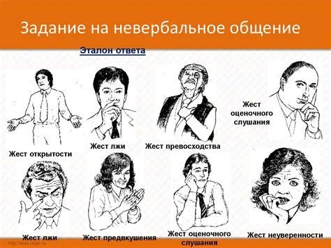 Роль жестов в отношениях: понимание субъективных и объективных аспектов