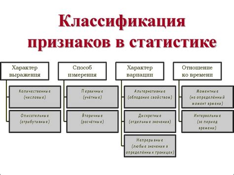Роль и значение ОКФС в статистике: основные аспекты
