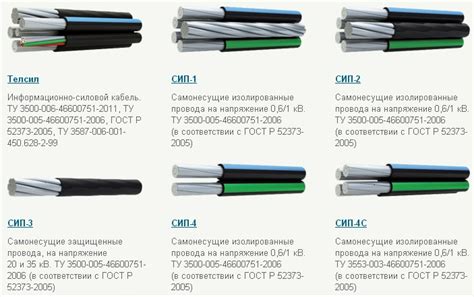 Характеристики ВЛЗ 10кв
