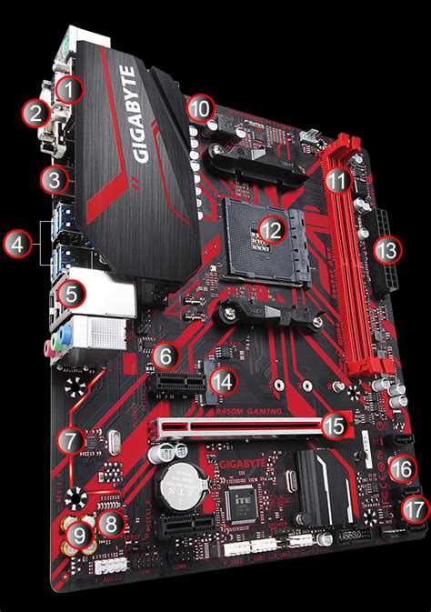 Эволюция интерфейсов и возможности использования в BIOS материнской платы Gigabyte B450 Gaming X