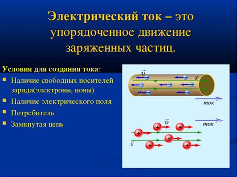 Электрический ток: понятие и важность