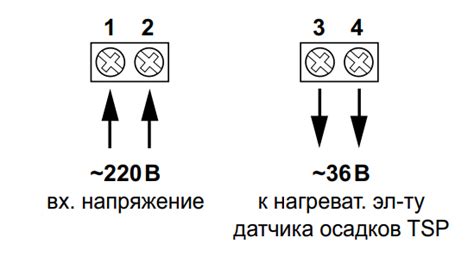  Значимость проверки эффективности датчика осадков: