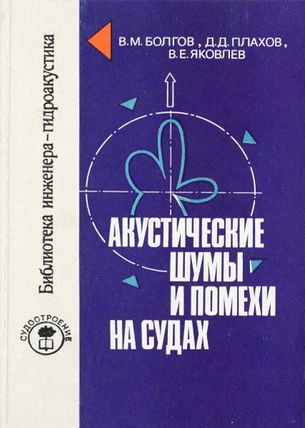Акустические помехи окружающей среды