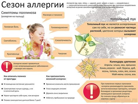 Аллергическая реакция на одежду