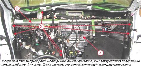 Анализ состояния системы отопления автомобиля Лада Веста