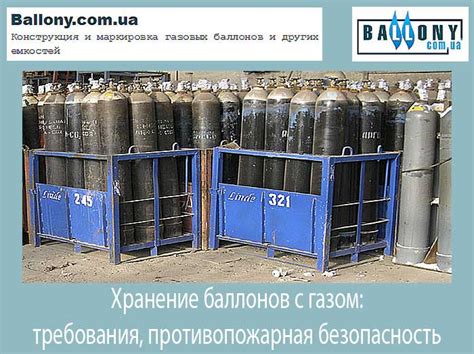 Безопасное хранение газов