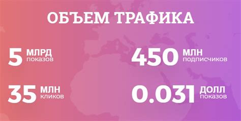 Большие объемы трафика