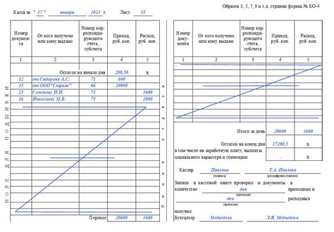 Важность учета олефинов в топливе