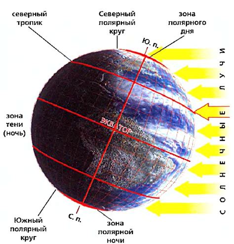 Вариации интенсивности полярного сияния и солнечные циклы