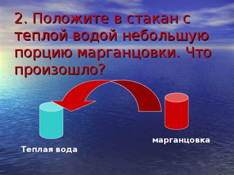 Взаимодействие марганцовки с водой