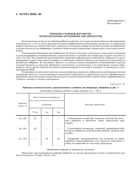 Вибрация и воздействие внешних факторов