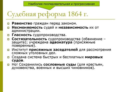 Влияние Кондиций на развитие правовой системы