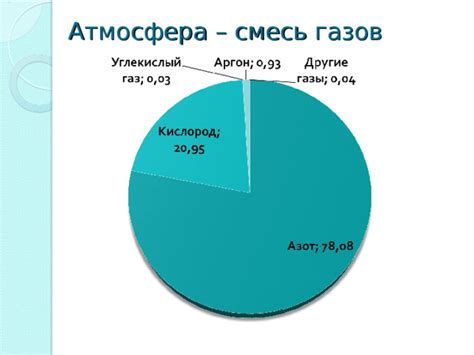 Влияние давления