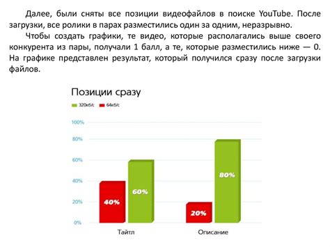 Влияние качества звука на продолжительность записи
