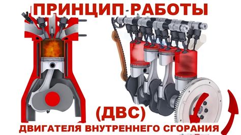 Влияние качества сапуна на работу двигателя