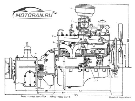 Влияние количества масла на работу двигателя Газ 52