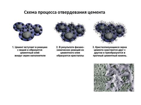 Влияние конструкции на продуваемость