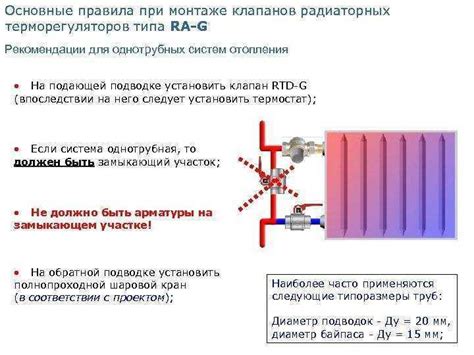 Влияние на работу батарей отопления