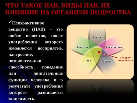 Влияние неправильного употребления на восприятие сообщения