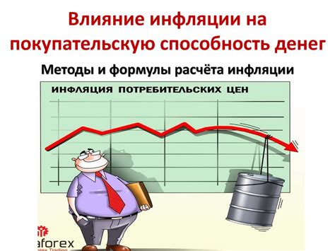 Влияние реального дохода на покупательскую способность